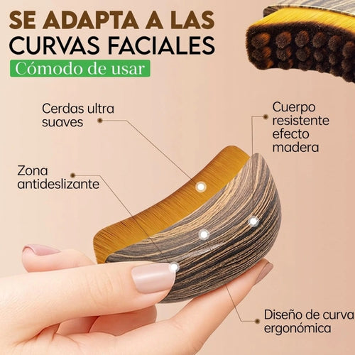 Cepillo Facial Linfático Skulpt